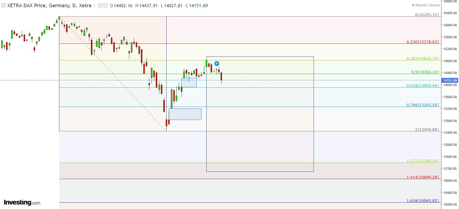 xetra.jpg