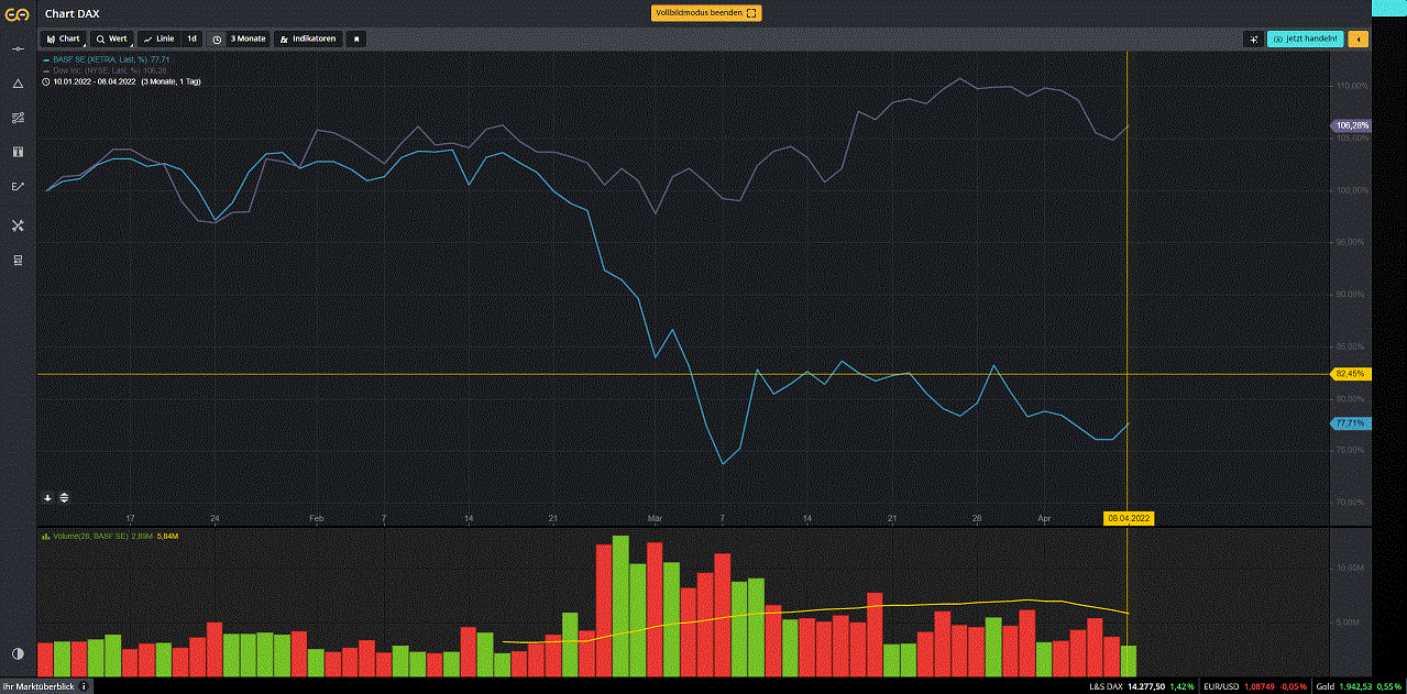 dow_basf_2.gif