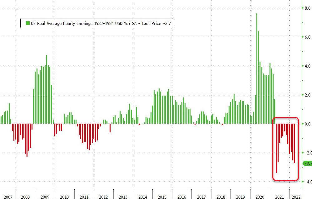 us_real_earnings.jpg