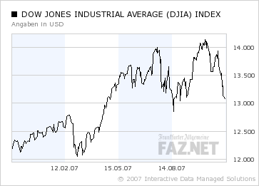 dow06-07.png