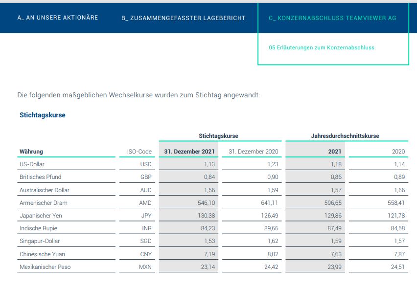 tmv_waehrungen.jpg