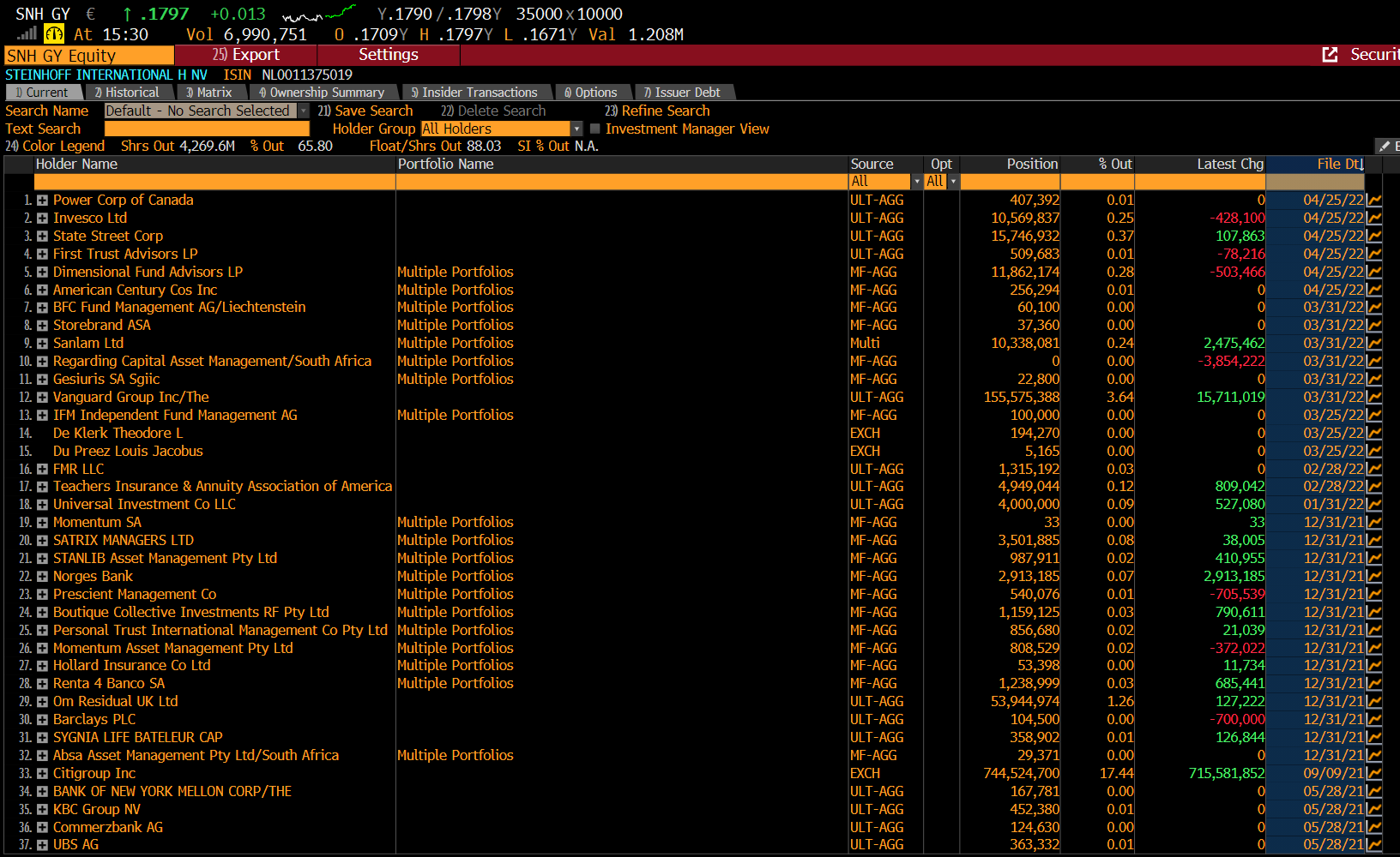bbg2_steinhoff.png