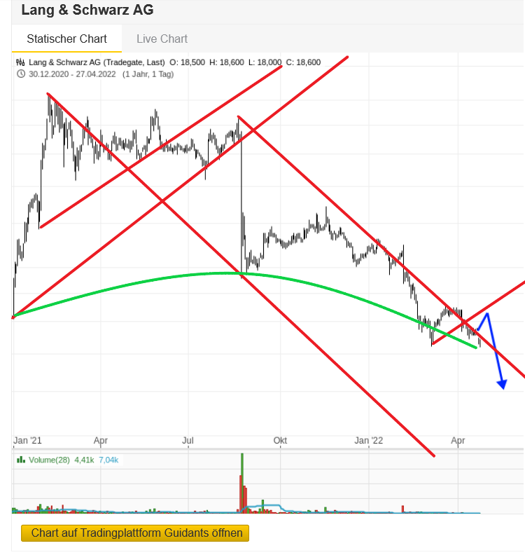 chart.png