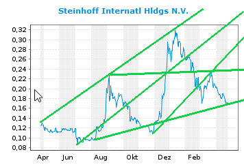 chart1.png
