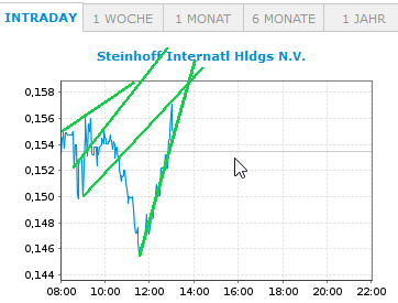 chart2.png