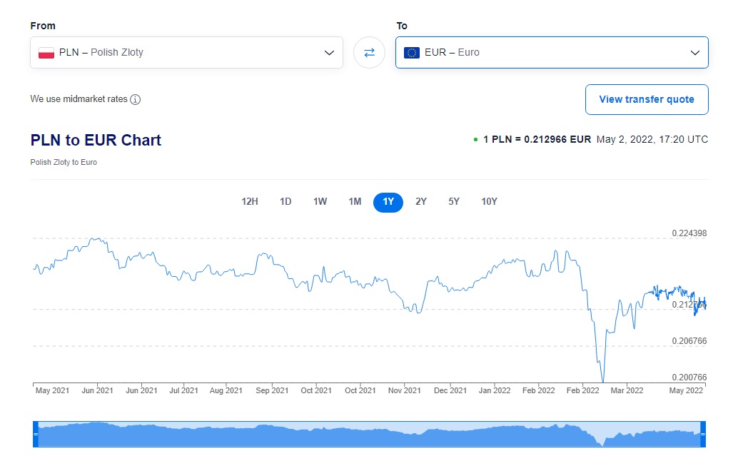 zloty.jpg