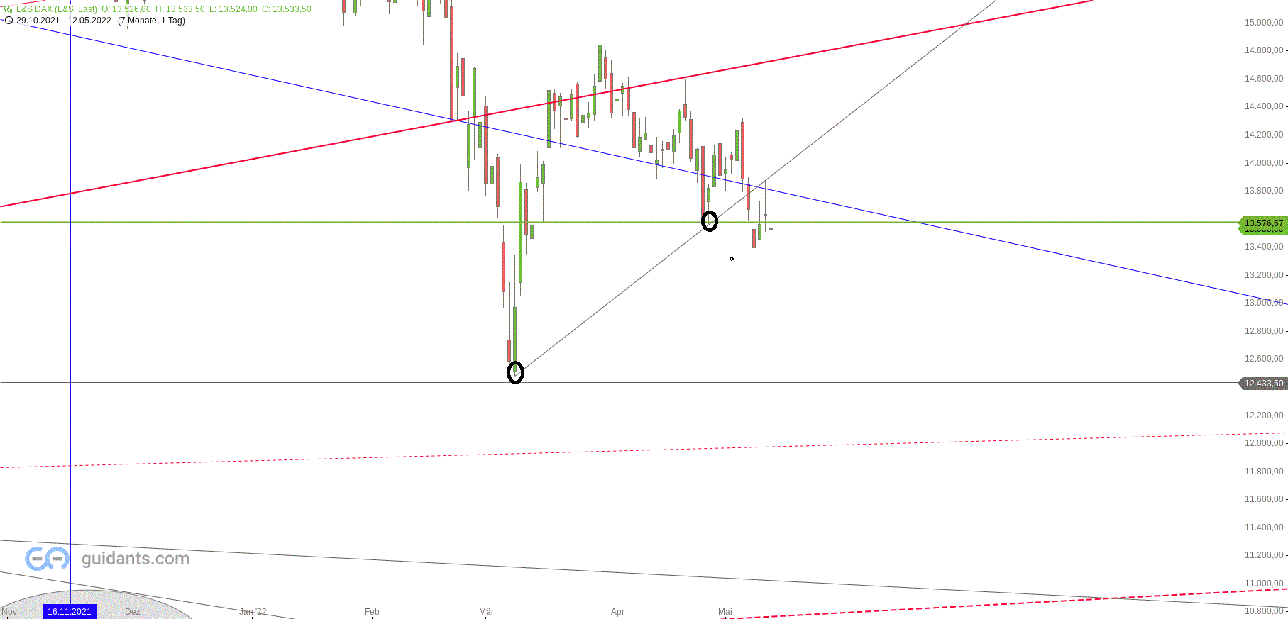 dax_den_12.gif