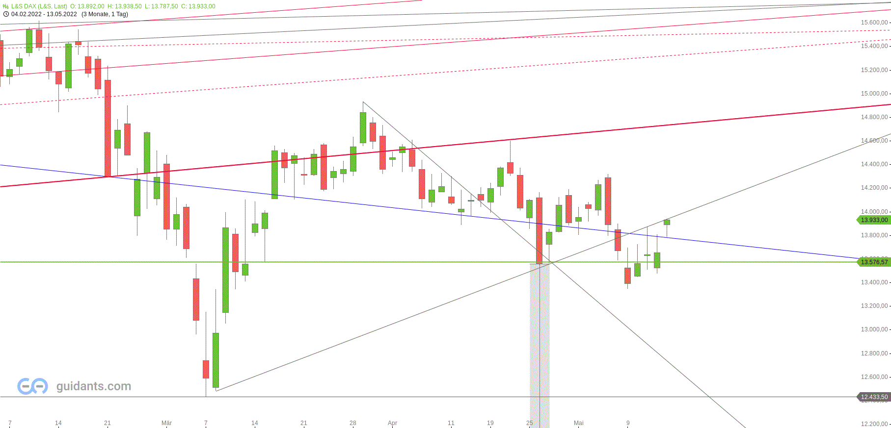 dax_h4_den_13.gif