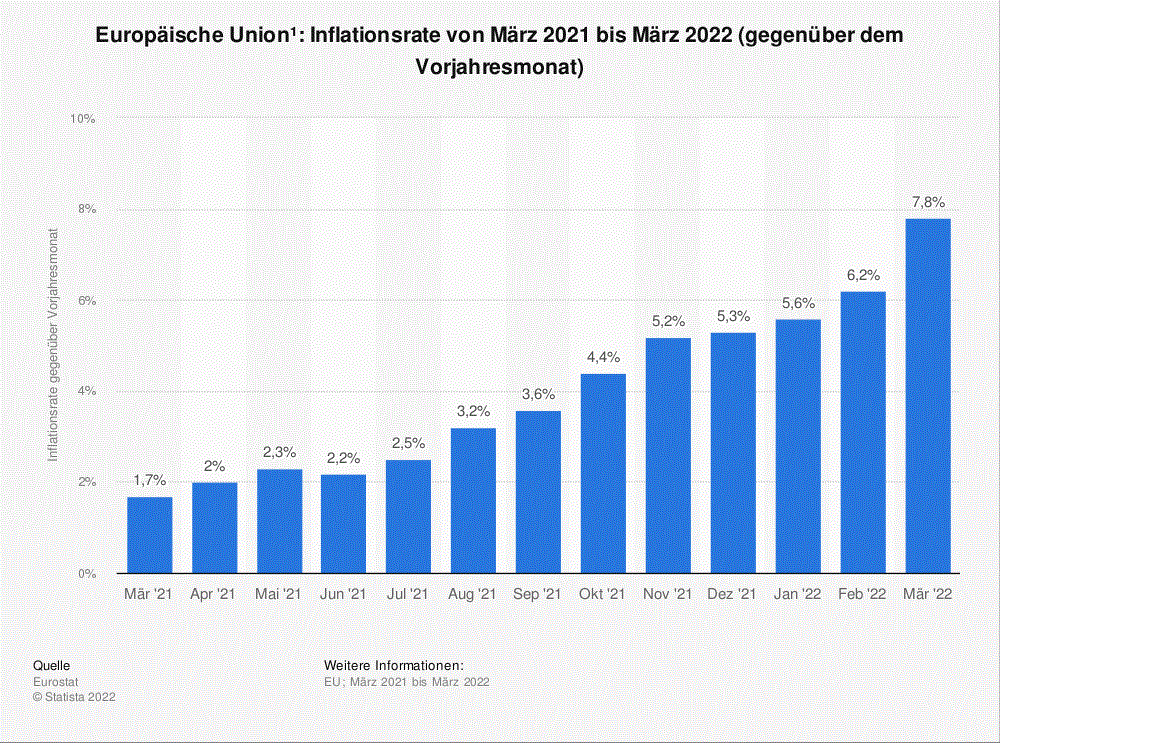 inflation_eu.gif