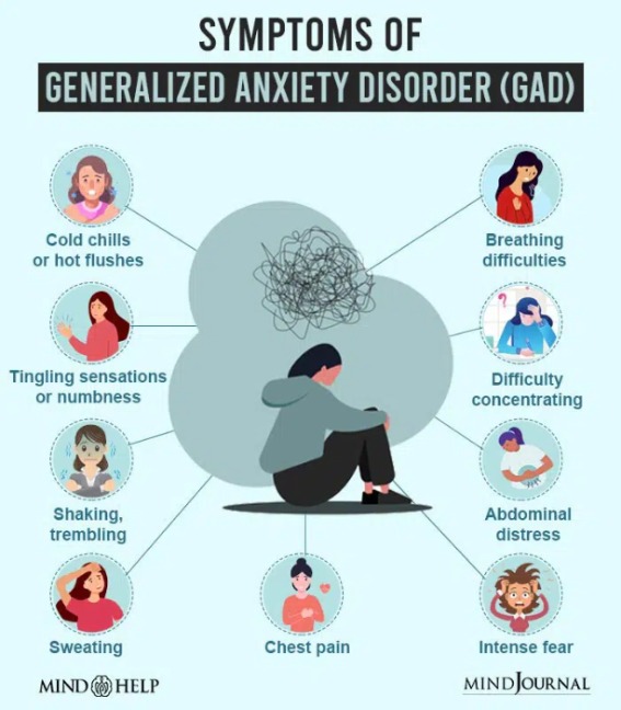 symptoms-of-generalized-anxiety-disorder.jpg