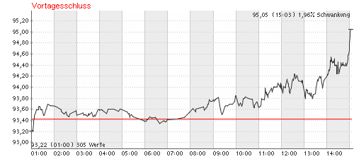 wti__dez07_16.gif