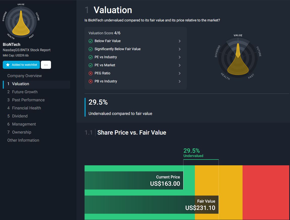 bntx_fair_value.jpg