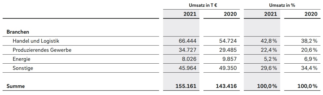 energie_entwicklung.jpg