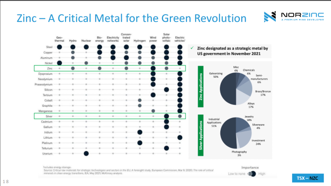 greentec_metalle___bersicht_2.png