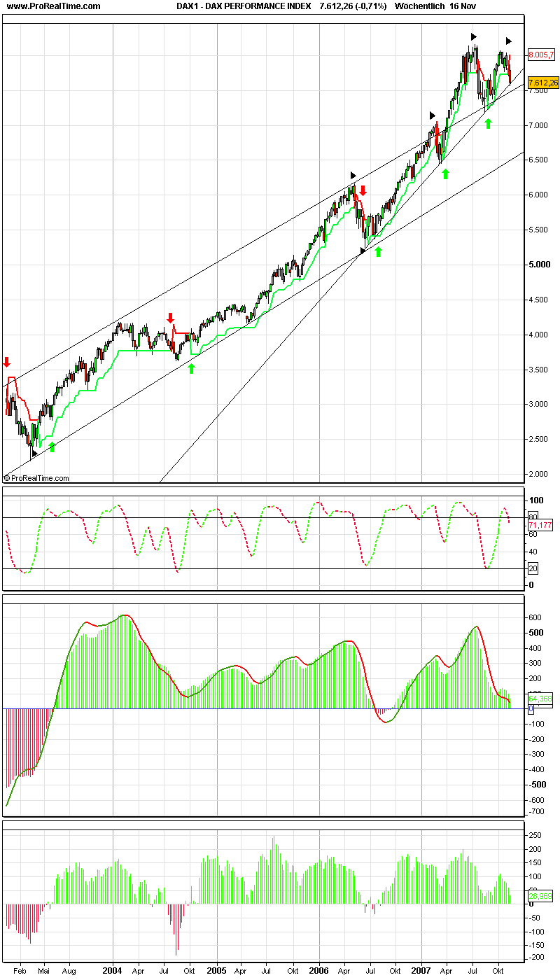 dax_performance_index.png