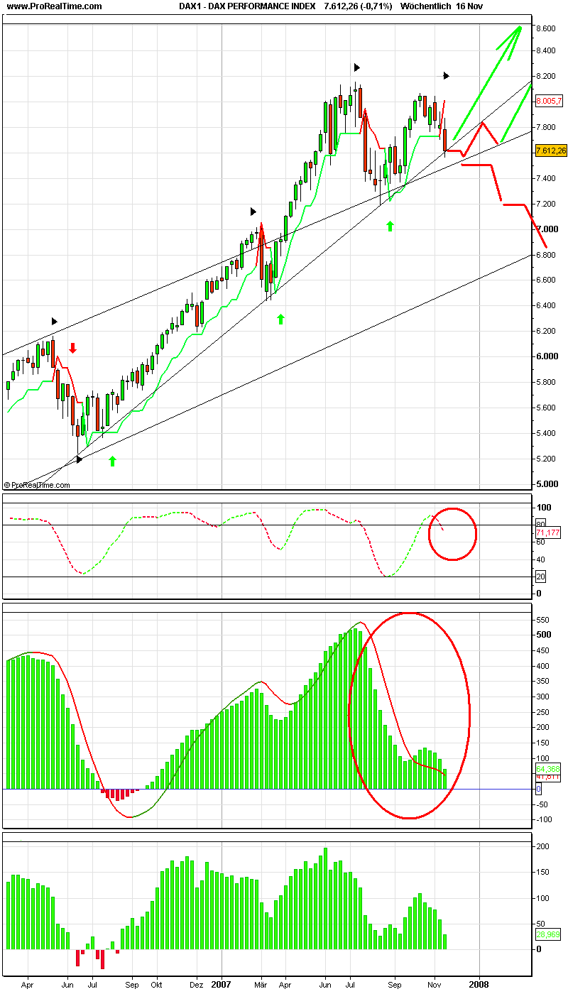 dax_1performance_index.png