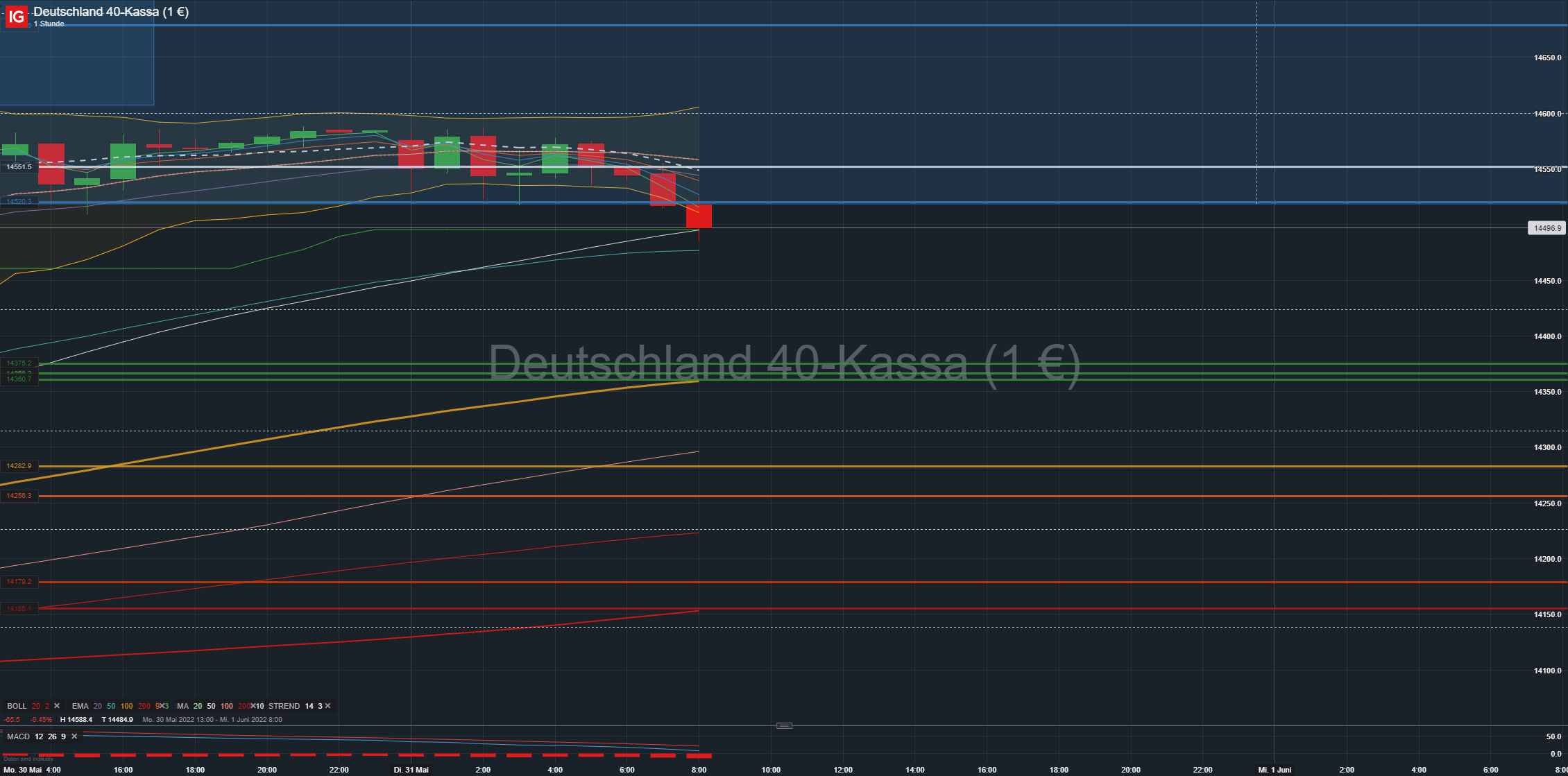 deutschland_40-kassa_(1____)_20220531_08.png