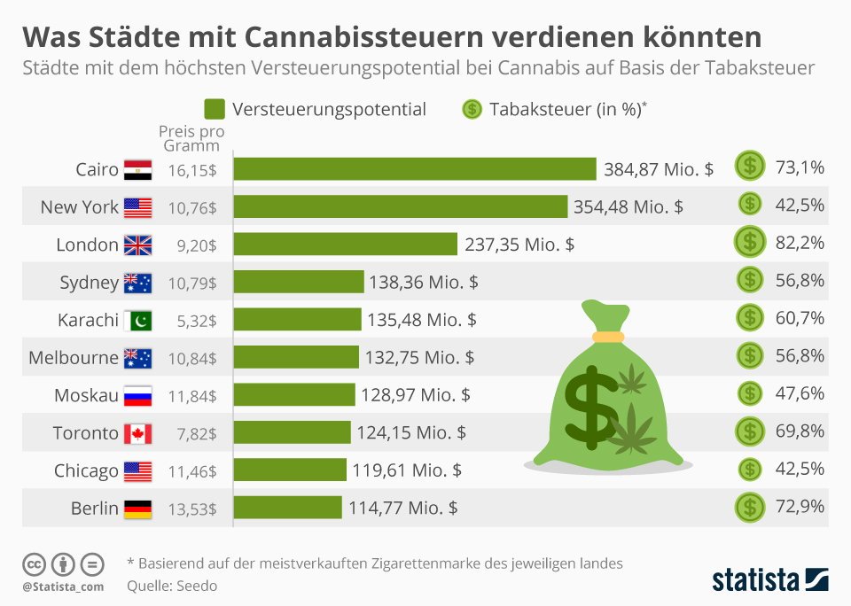 cannabis.jpg