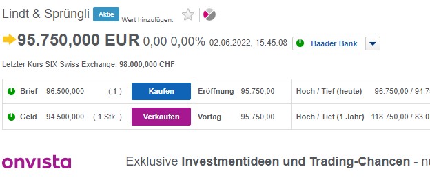 aktienkurs.jpg