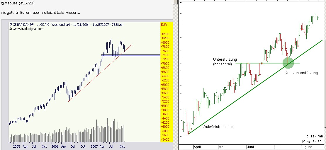 dax_2007-11-19.jpg