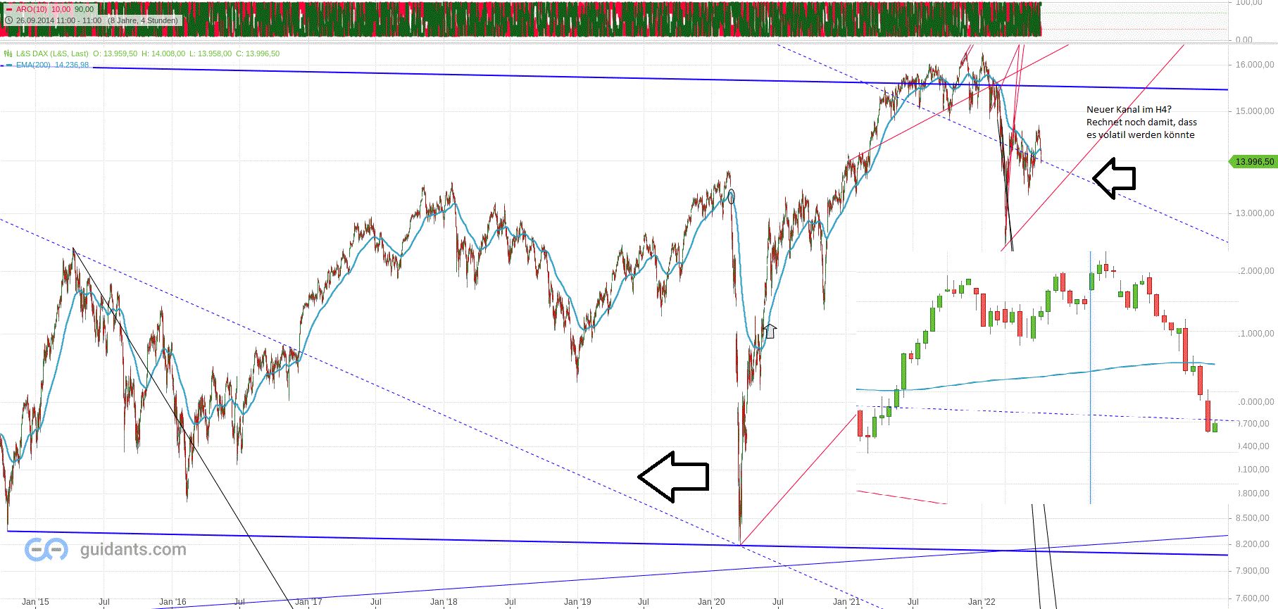 dax_den_10.gif