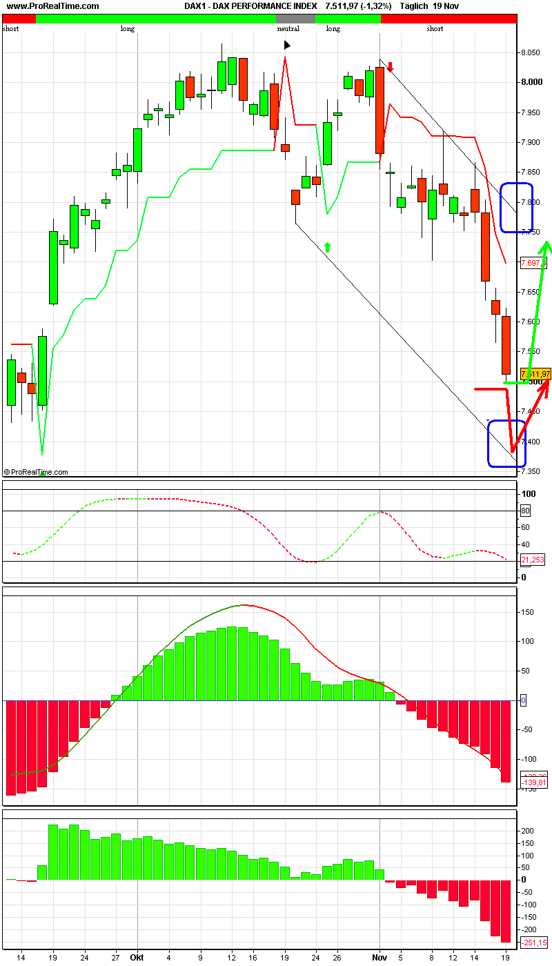 dax_performance_index.png