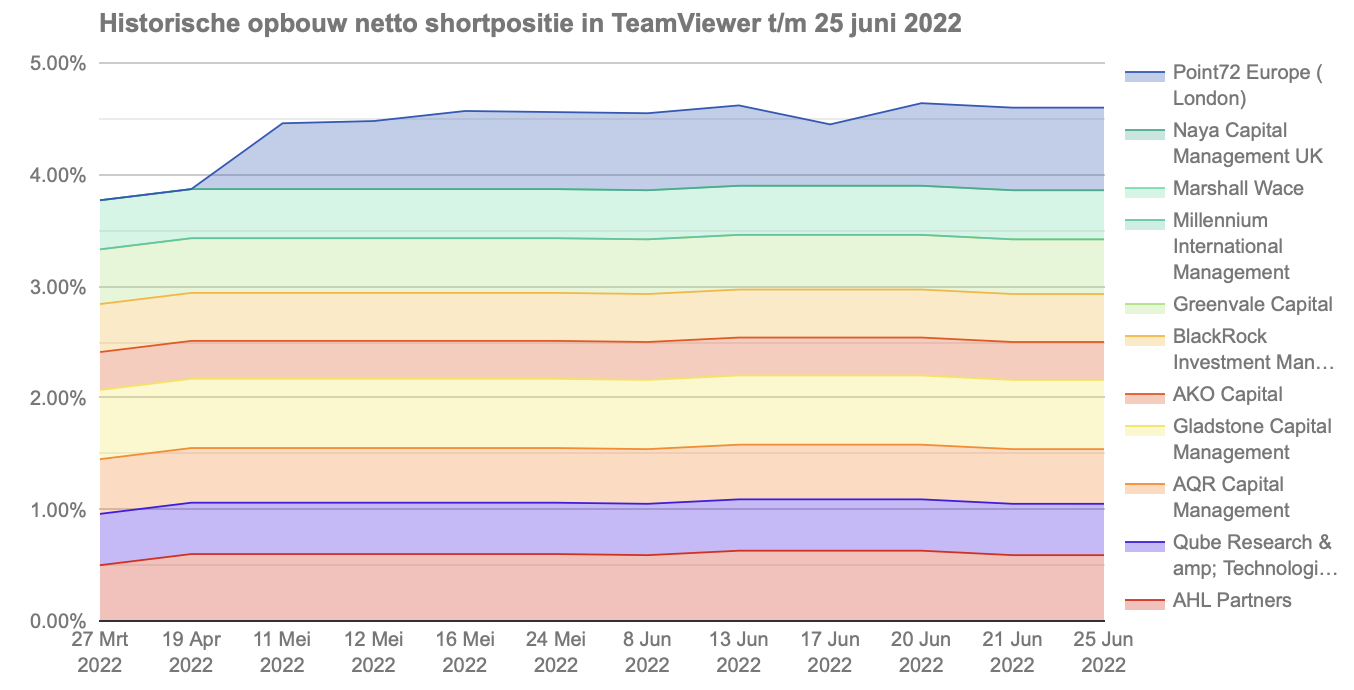 bildschirmfoto_2022-06-25_um_14.png