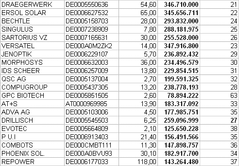 tec-ranking.gif