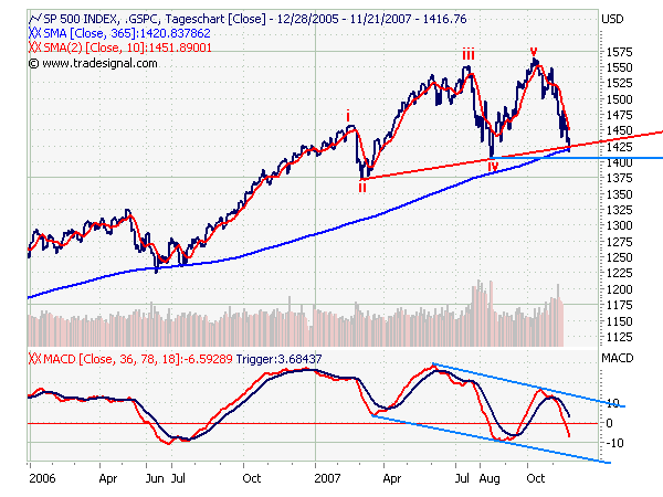 spx2jd.png