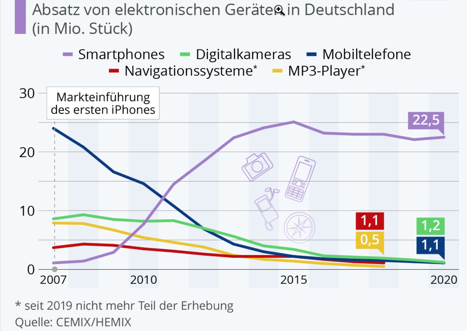 handy-disruption.jpg