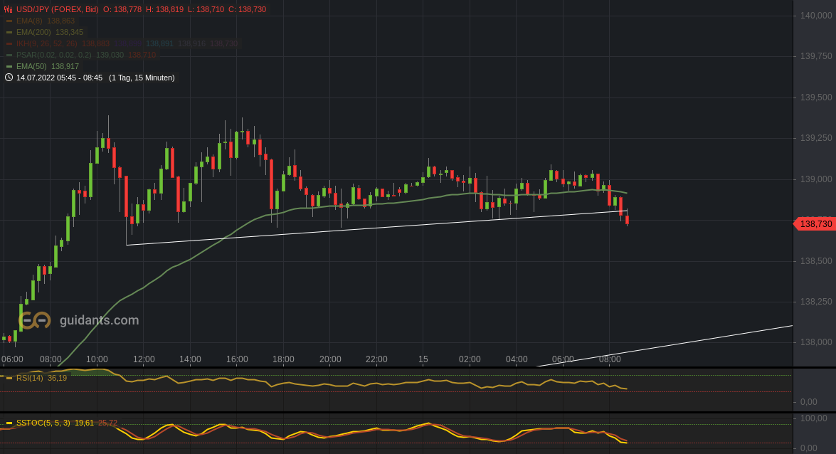 usd_jpy.png