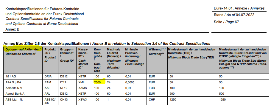 eurex_contractsize.png
