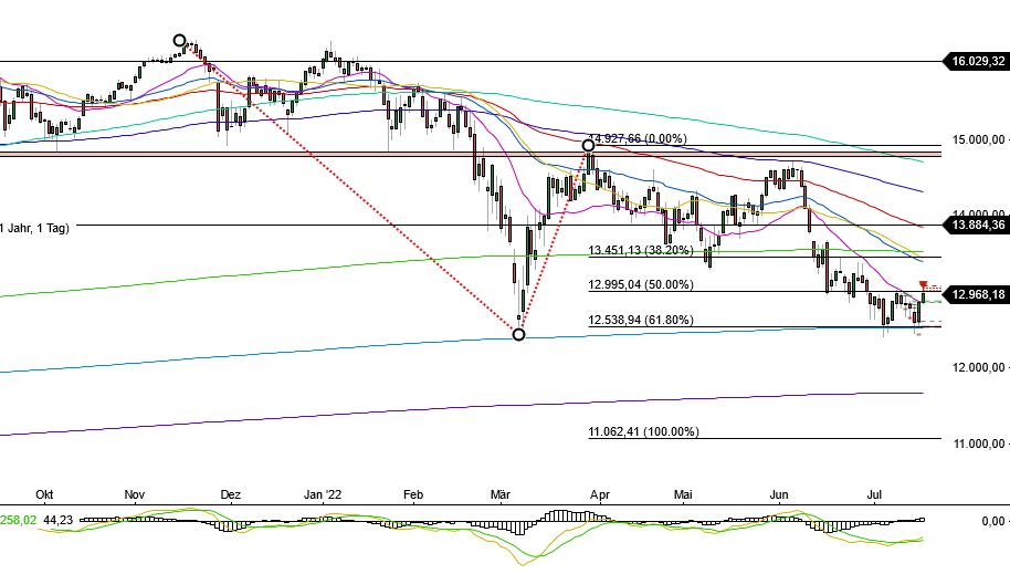 dax_daily.jpg