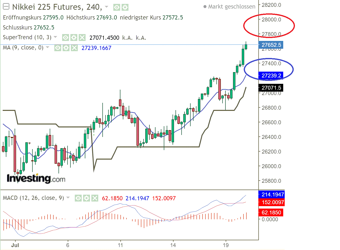 1nikkei.gif