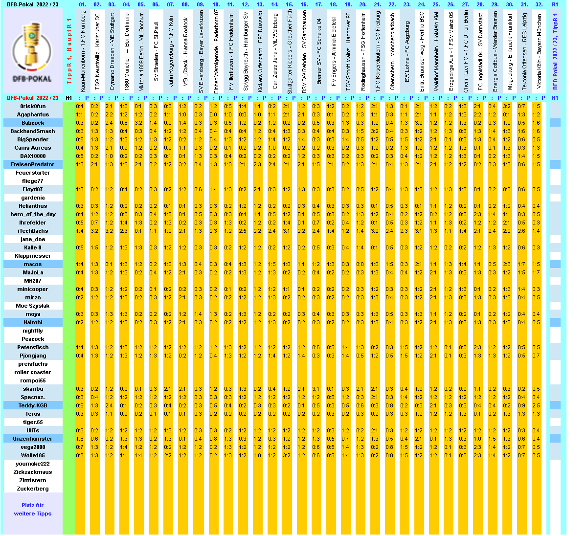 dfb-2022-23-tippr-1-hr1-c.png