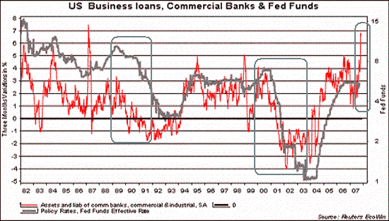 usbusiness_loans.gif