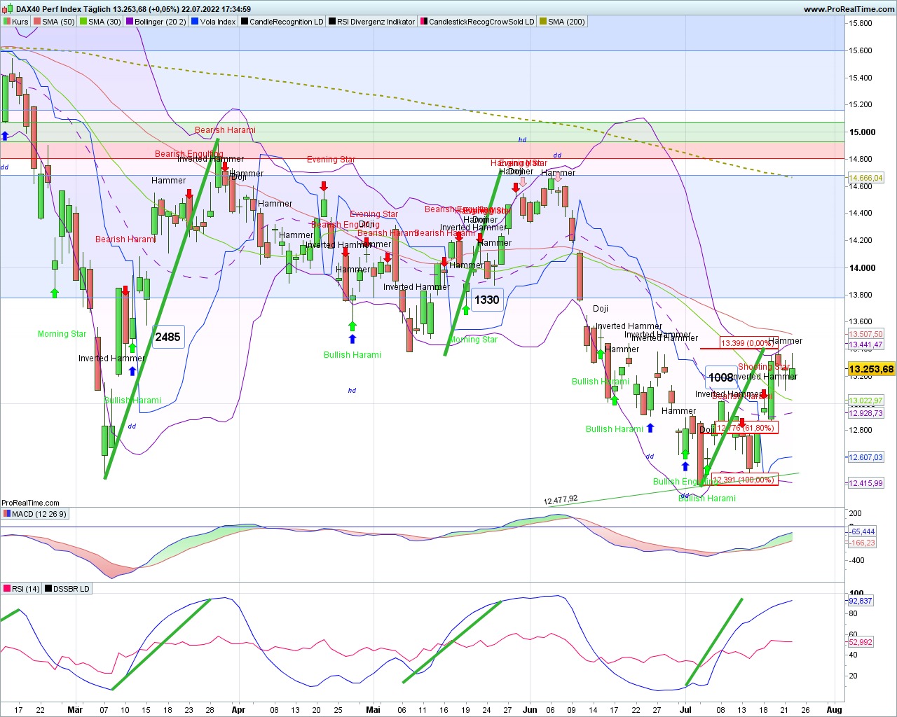 dax_daily.jpeg