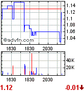 commerce_sk_in_kanada.gif