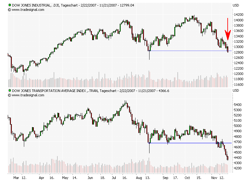 chart.png