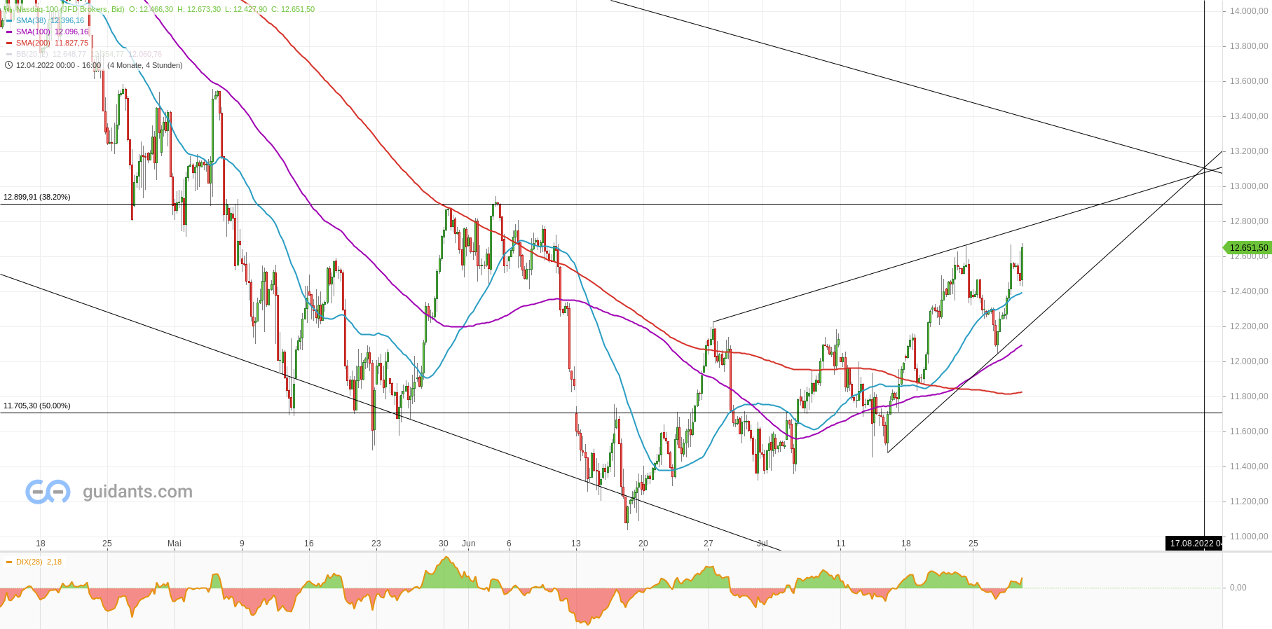 nasdaq-100(1).png