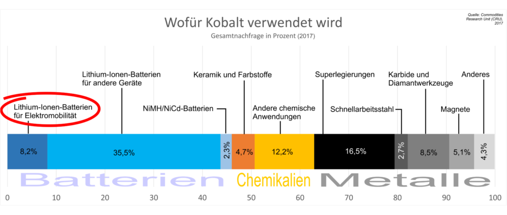 kobalt.png