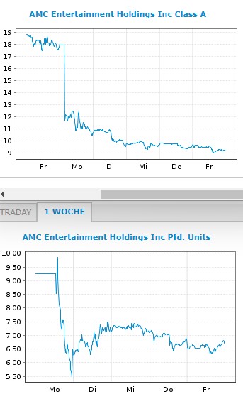 amc_ape_erstewoche_26.jpg