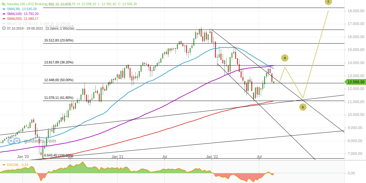 nasdaq-100(2).png