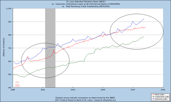 monetarybase.png