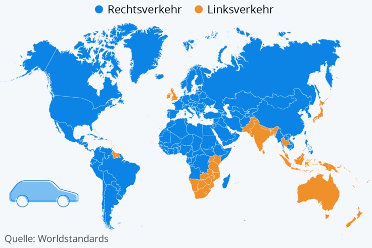 rechtslenker.jpg