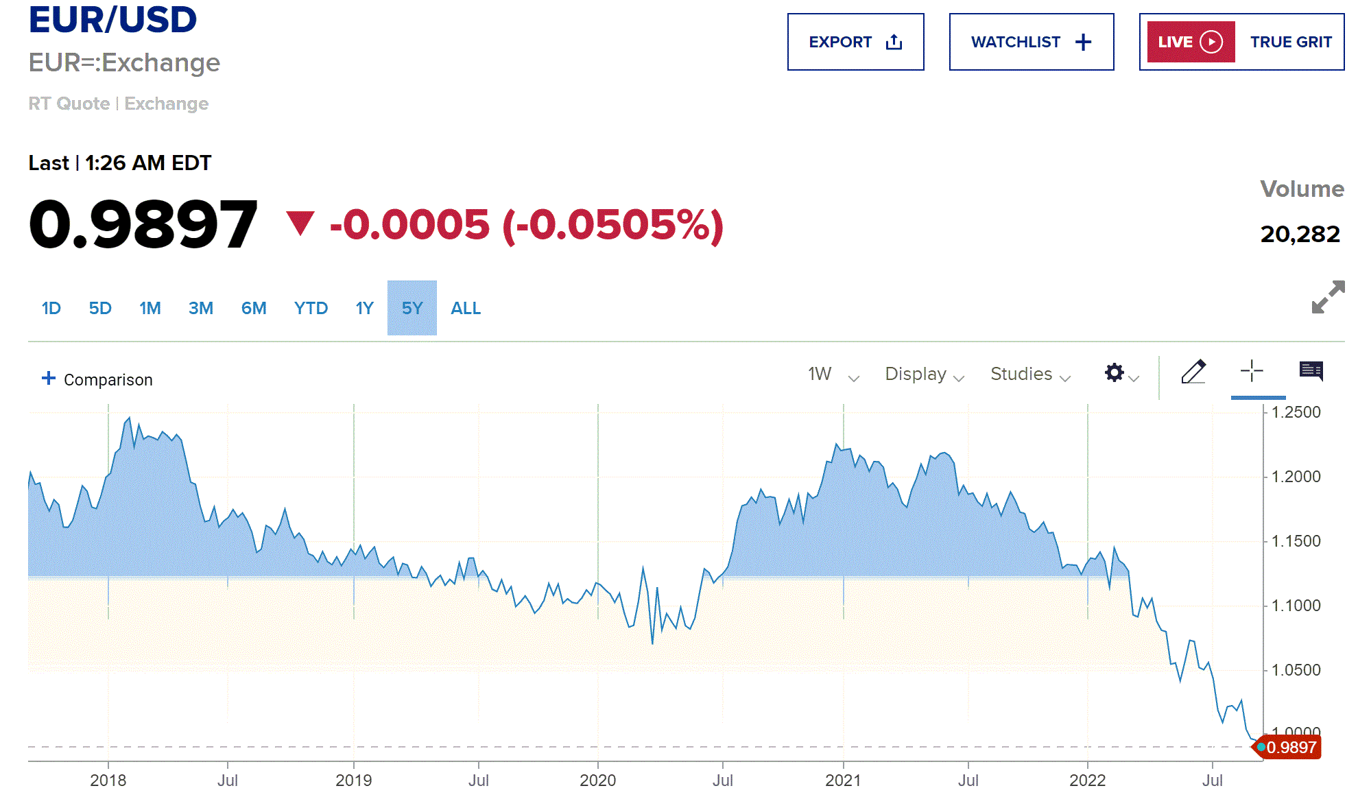 1eurusd.gif