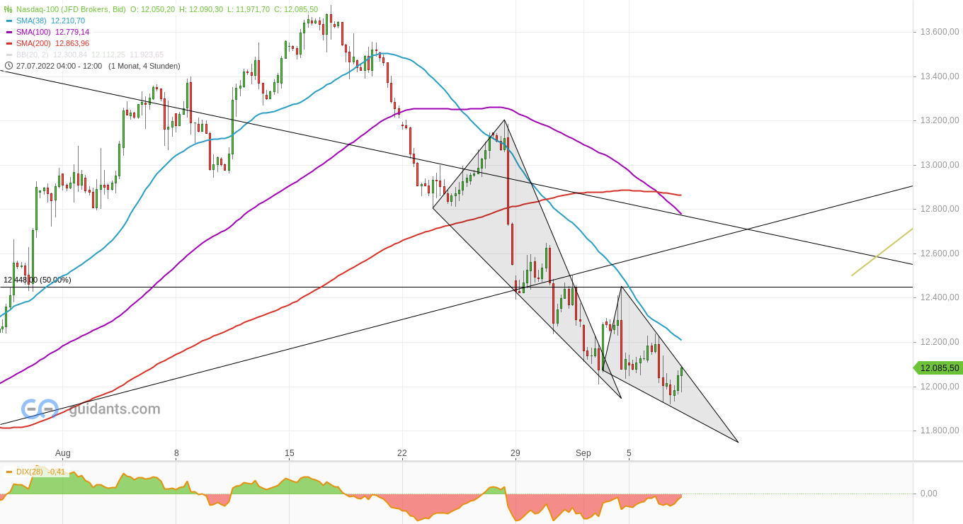 nasdaq-100(4).png