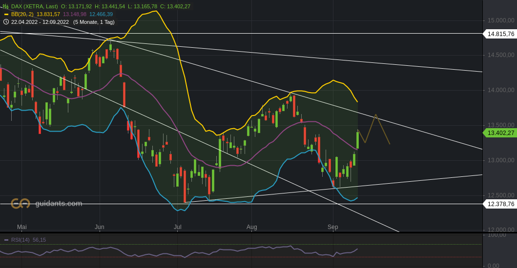 dax_(4).png