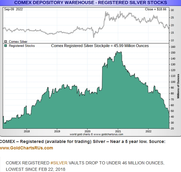 comex_registered_silver.jpg