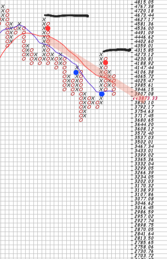 chart-45.png